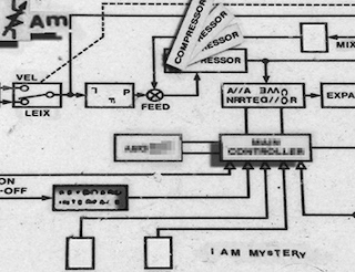 I Am Mystery pt1 - 06/2009 (.wav)